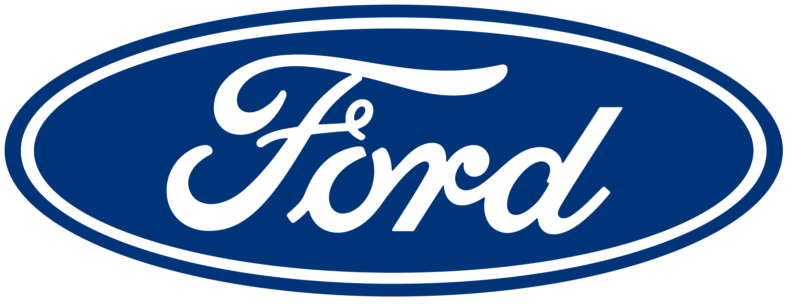 Ford Motor Company Fund